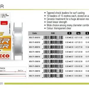 Linha Arranque Cônico T-Force Xps Taper Leader de Ø 0,26 a 0,72 Transparente